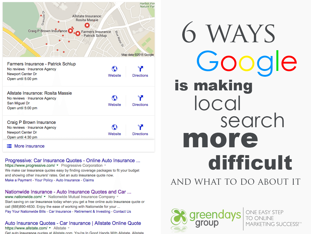6 ways google is making local search marketing more difficult and 3 things you can do about it...