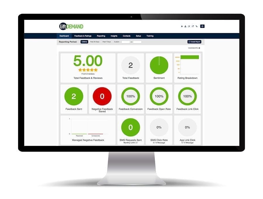 Realistic-Computer-Screen-Featuring-LiftDemand-Reputation